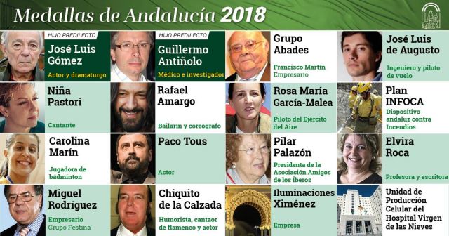 foto de Hijos Predilectos y Medallas de Andalucía 2018