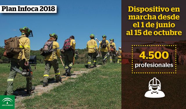 foto de Se activa el periodo de alto riesgo por incendio en Andalcía