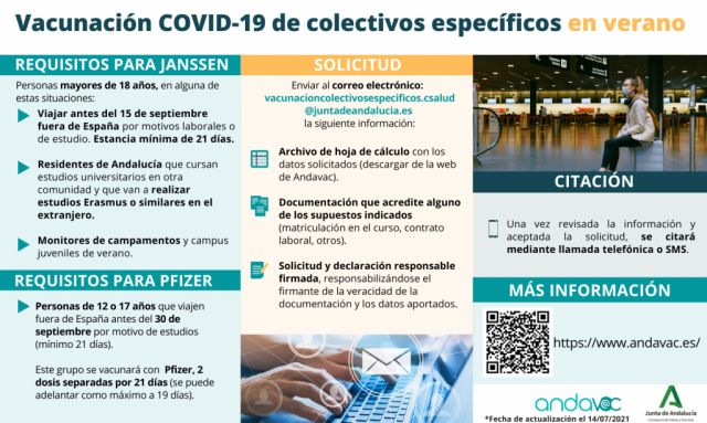 foto de Vacunación COVID-19 de colectivos poblacionales específicos durante el verano en Andalucía